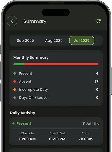 Attendance summary mobile app - AiTIME