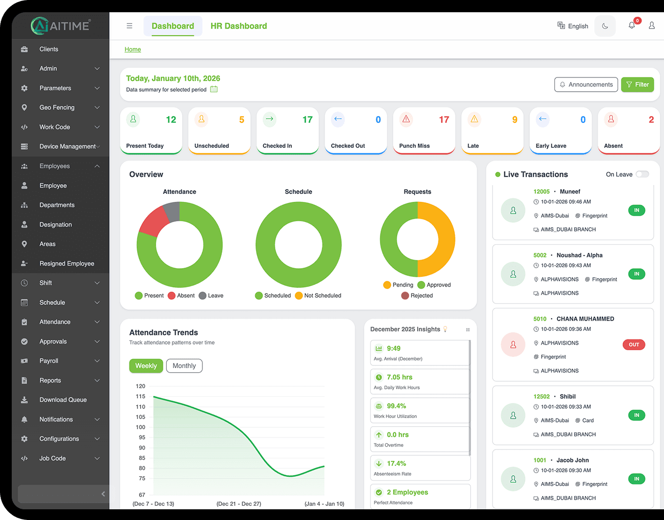 AiTIME Workforce Management Software — Dashboard & Mobile App
