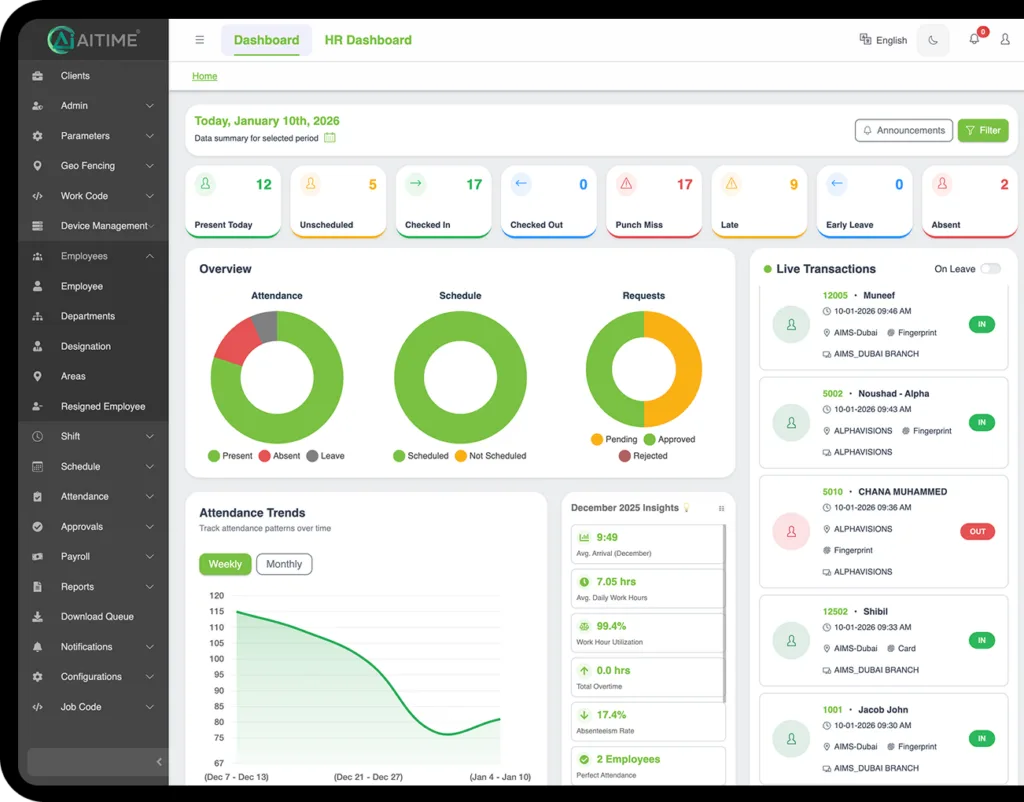 Workforce management software Dubai — AiTIME