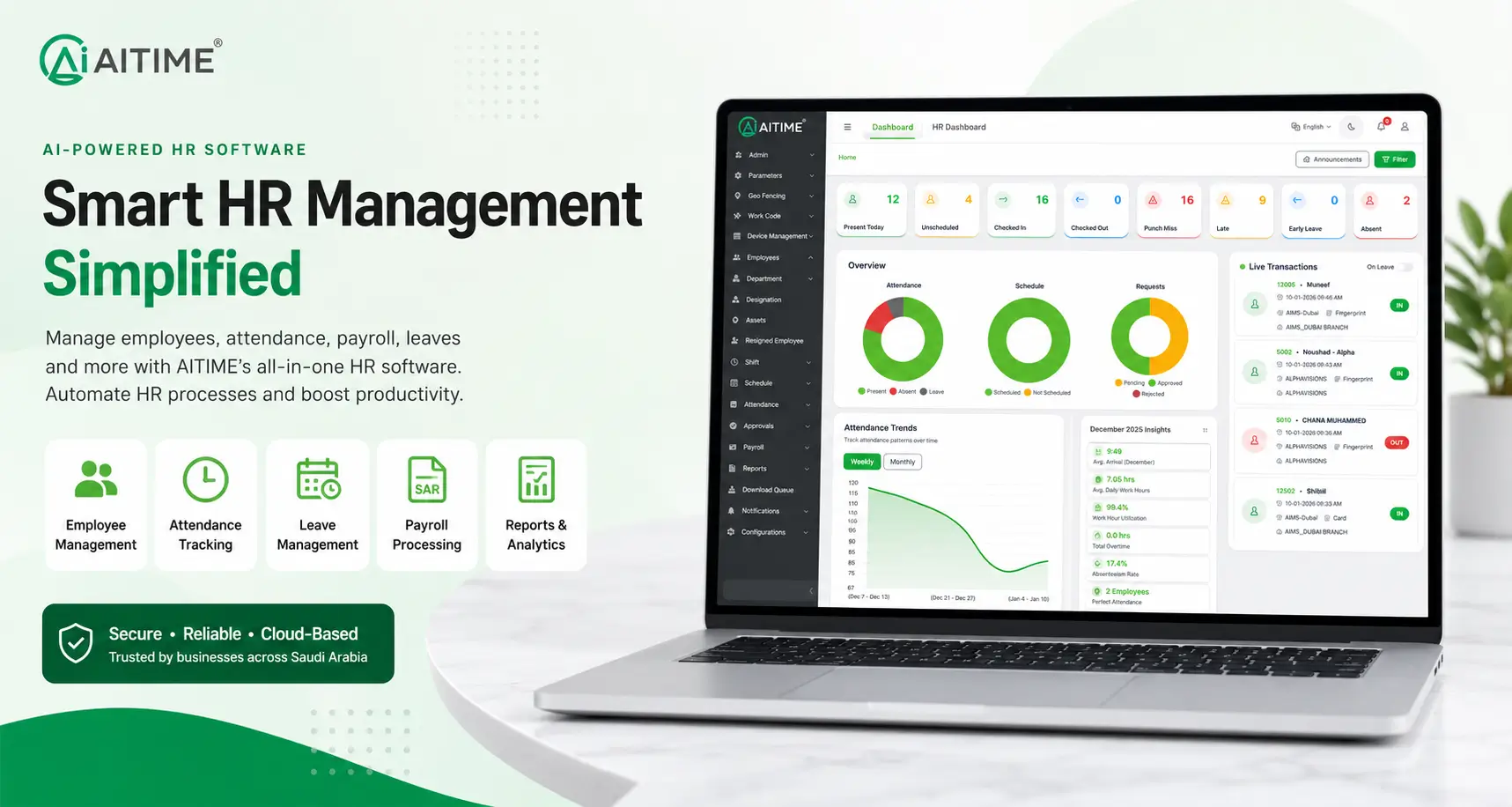 Time Attendance Software Coverage Across Africa — AiTIME