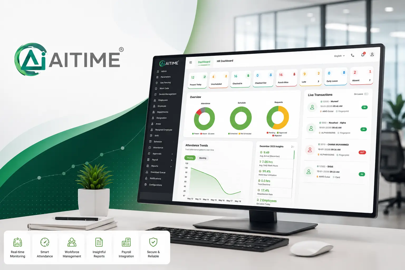 Attendance Software for Hotels and Hospitality in UAE
