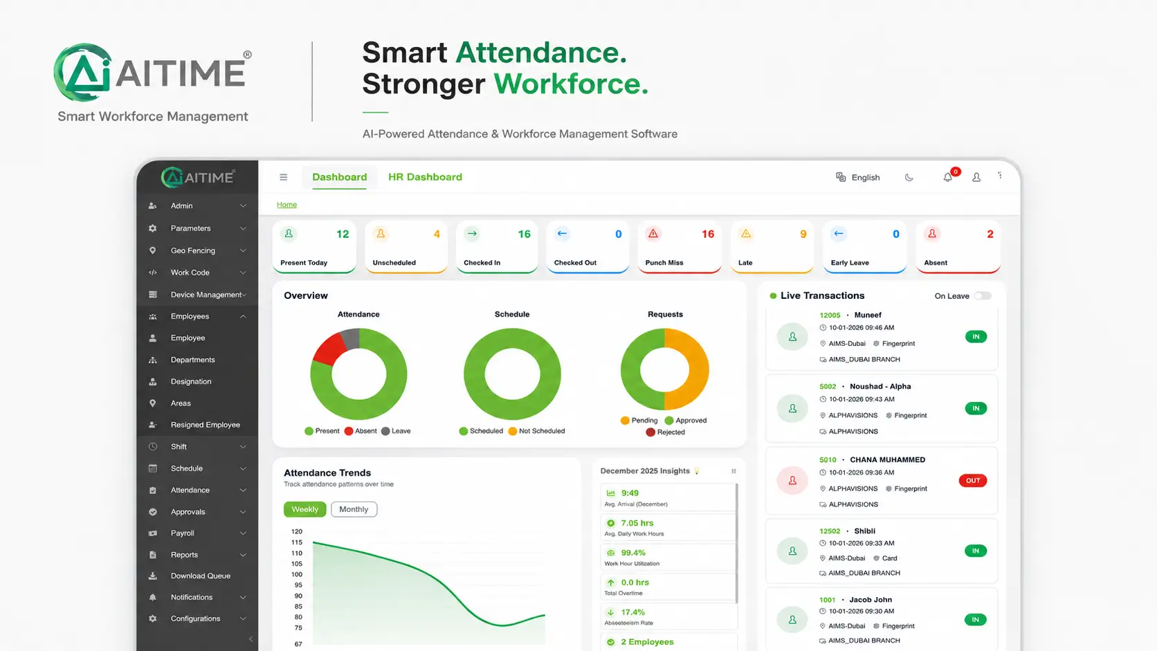 Time and Attendance System in Oman