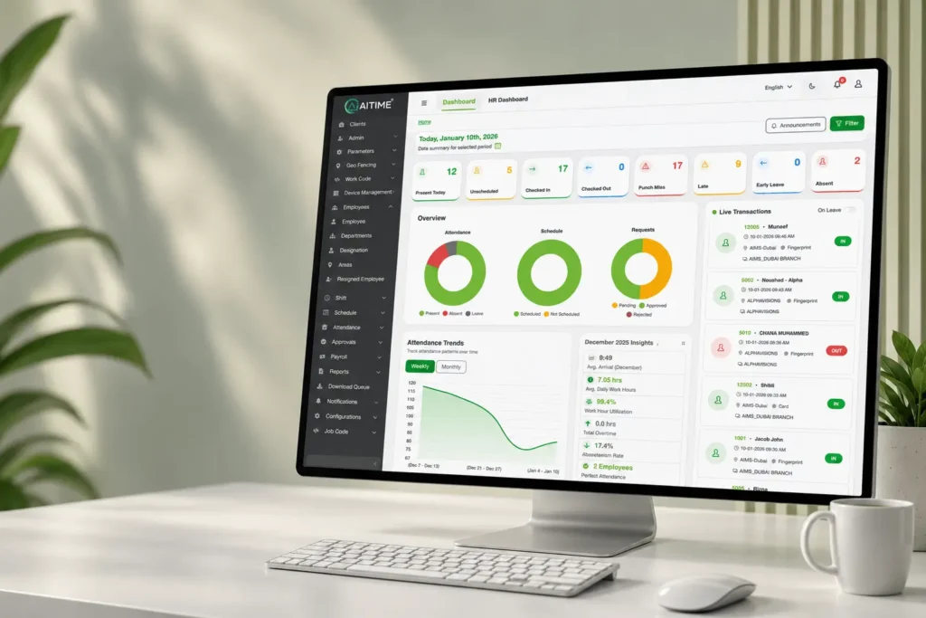Biometric Workforce Management Africa