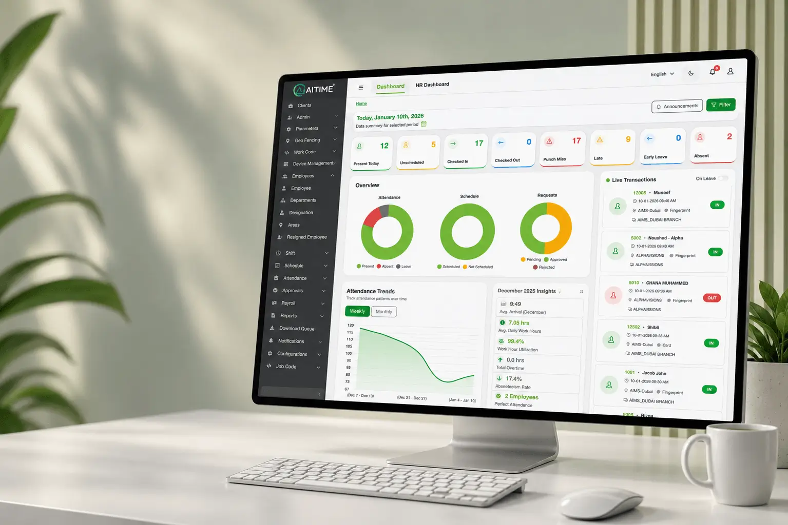 Workforce Management Software in Africa