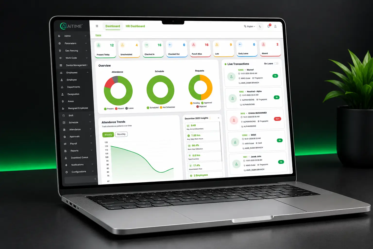 Biometric Attendance System Oman — AiTIME