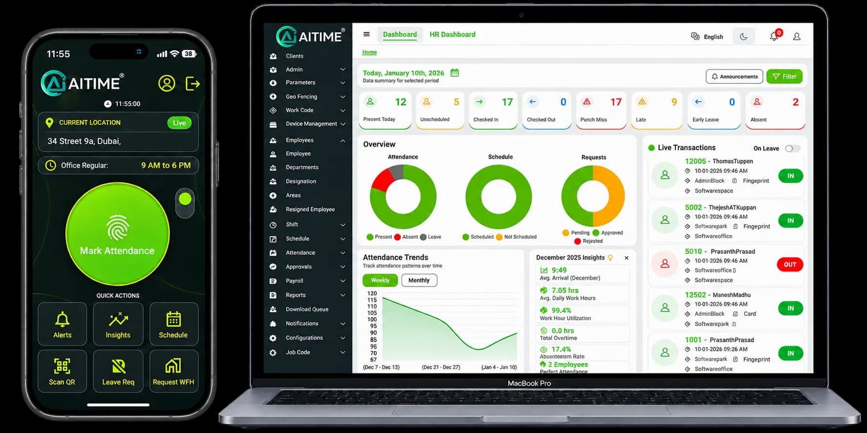 AiTIME Workforce Management Software — Dashboard