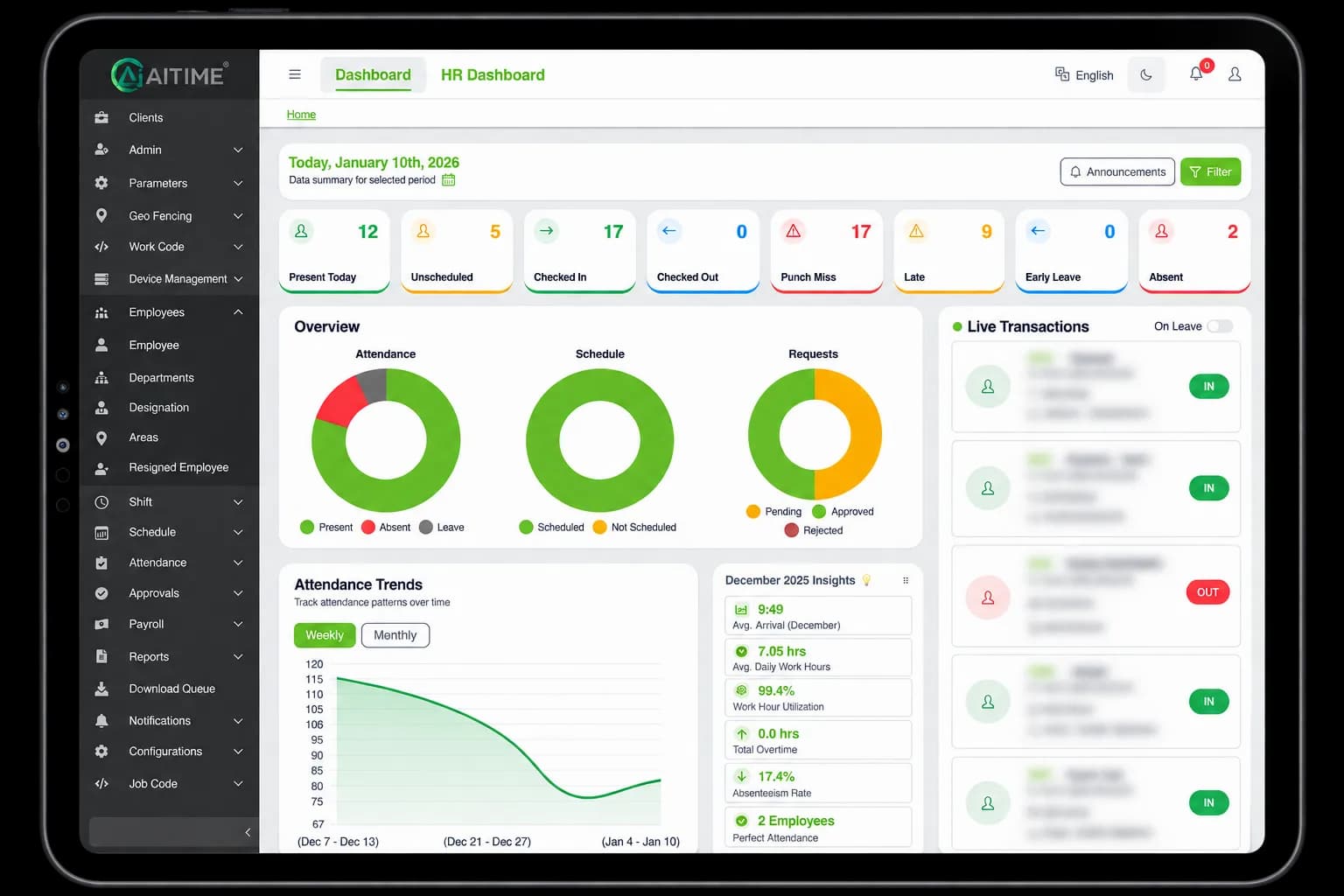 AiTIME Workforce Management Dashboard