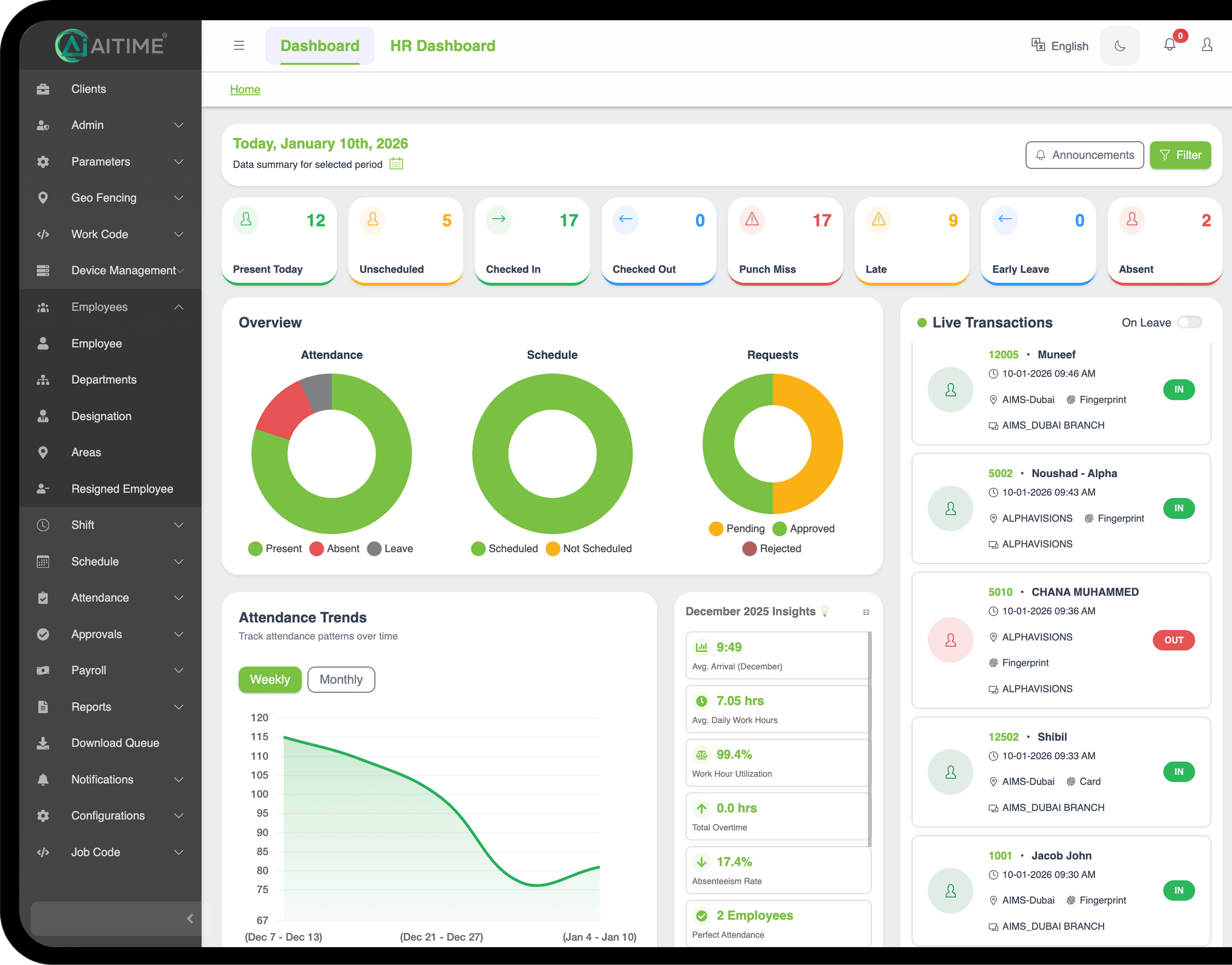 Best workforce Analytic software uae