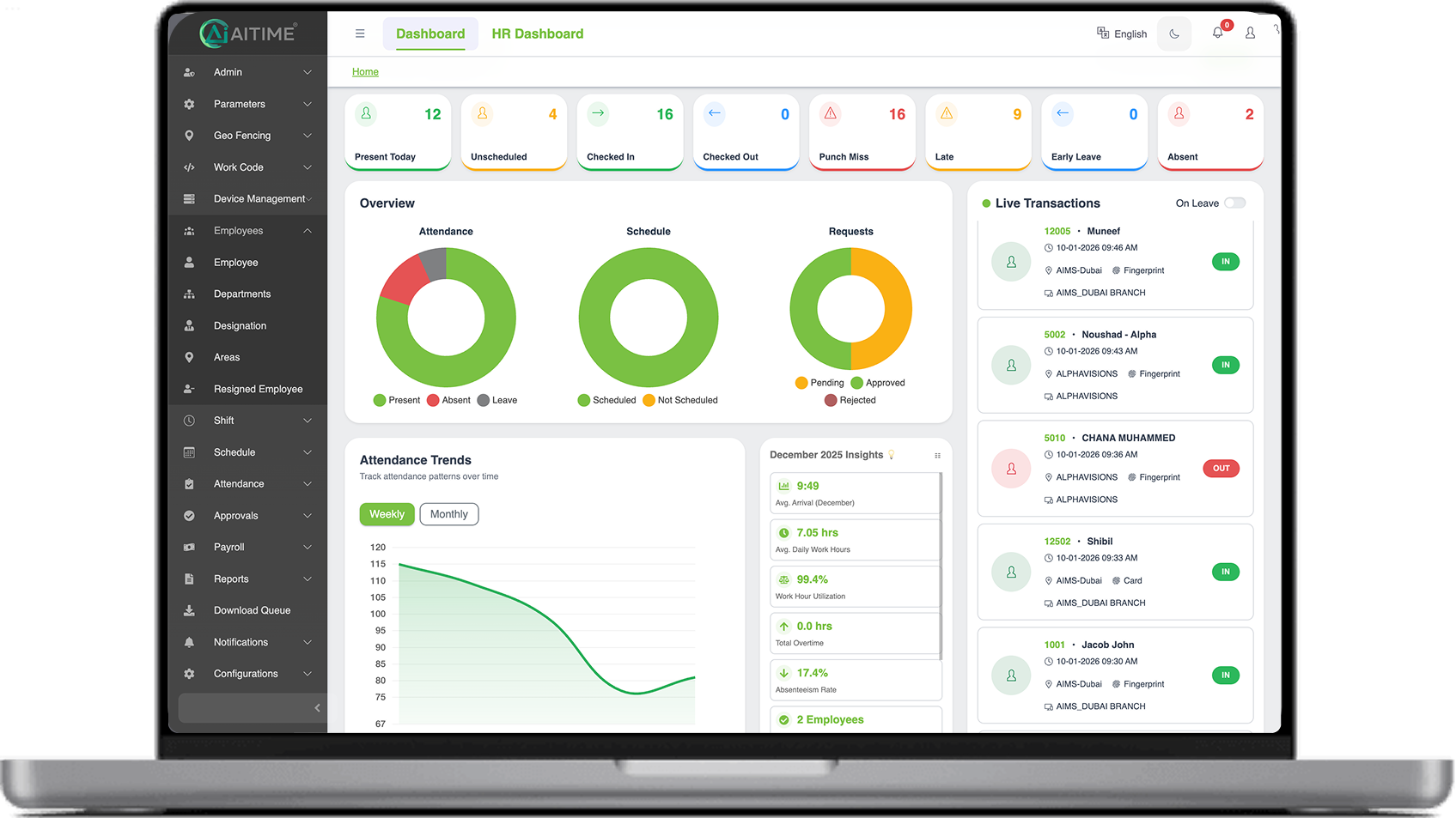 Attendance dashboard company laptop screen aitime web