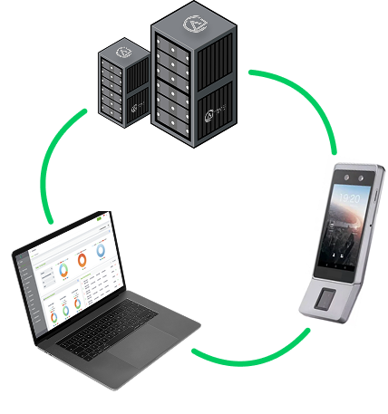 attendance management software with mobile app aitime