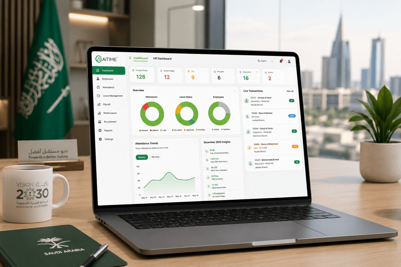 HR SOFTWARE SAUDI ARABIA